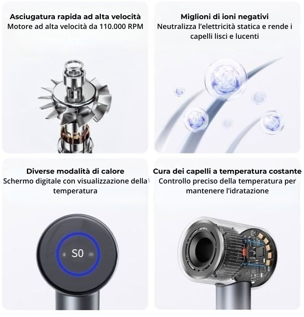 SetaViva Air One - asciugacapelli professionale ionico