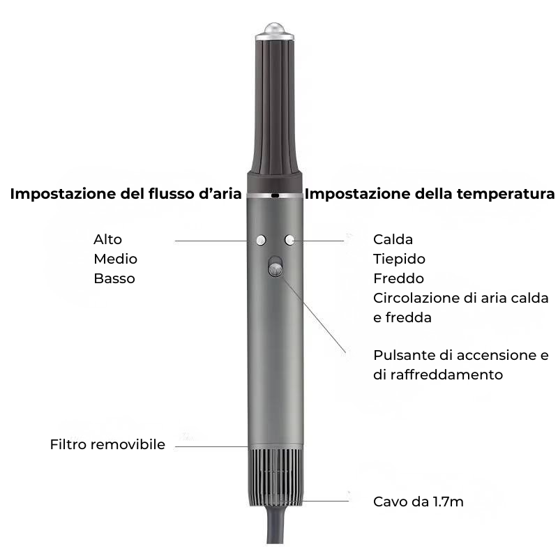SetaViva Air Elite - Asciugacapelli 6 in 1
